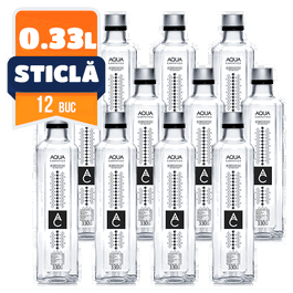 Aqua Carpatica plata sticla 0.33 L, 12 buc/bax