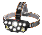 Lanterna de cap CL T28 cu 8 LED si 20 SMD reincarcabila prin USB