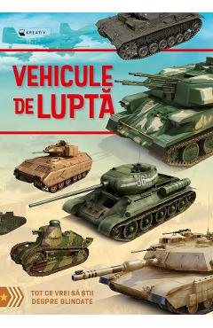 Vehicule de lupta. Tot ce vrei sa stii despre blindate