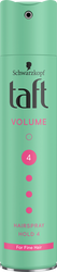 Fixativ Volume Ultra Strong Hold, 250ml, Taft
