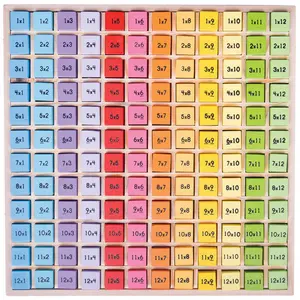 Joc matematic BigJigs Tabla inmultirilor