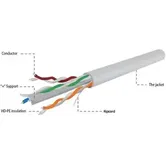 Cablu UTP Gembird UPC-6004SE-SOL/100, Cat.6, 100 m (Gri)
