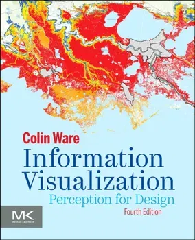 Information Visualization. Perception for Design, Paperback - Colin Ware
