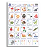 Plansa Editura DPH, Alfabetul ilustrat al limbii franceze