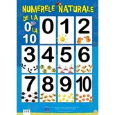 Plansa Editura DPH, Numerele naturale de la 0 la 10