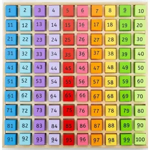 Tabla cu 100 de numere colorate BigJigs