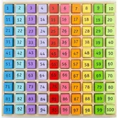 Tabla cu 100 de numere colorate BigJigs